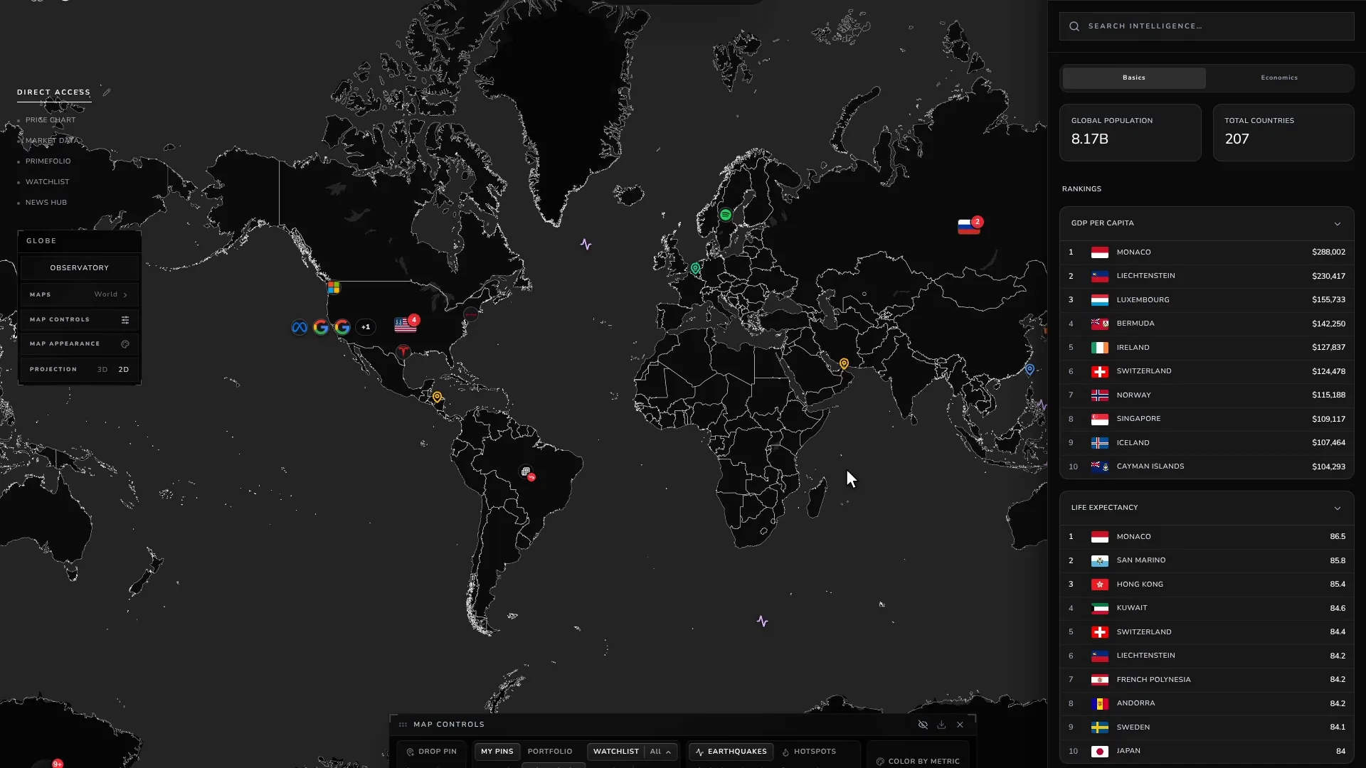 GeoHub. Country risk, macro and news for each country.