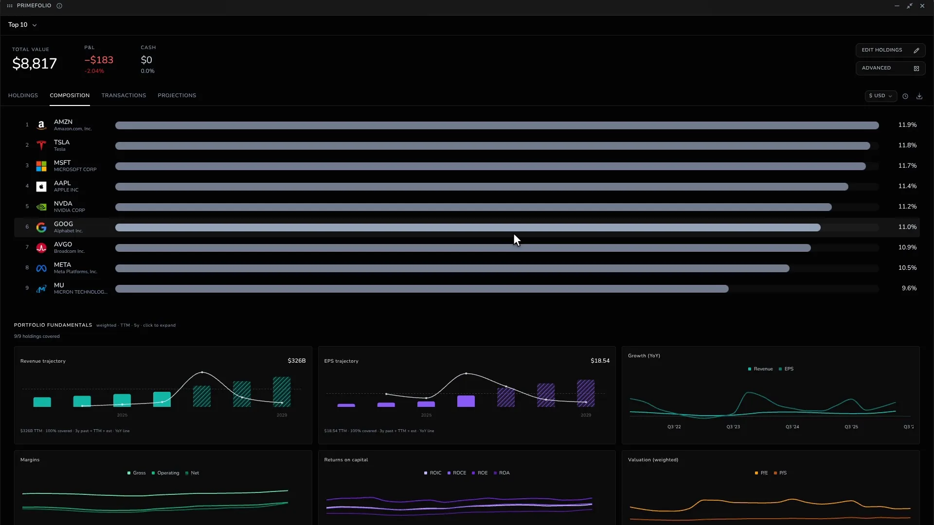 PrimeFolio. The portfolio in Advanced mode and its revenue by region.